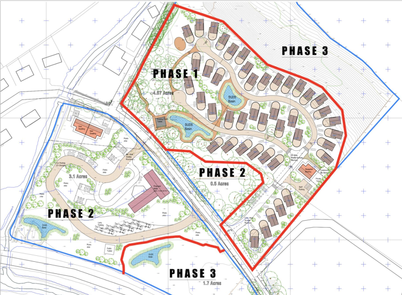 Fox Leisure site - Scottish Borders - 4086